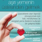 Gençler İçin Aşırı Yemenin Üstesinden Gelmek / Getting Over Overeating For Teens